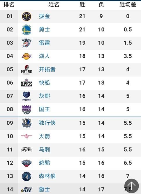 团队合作的